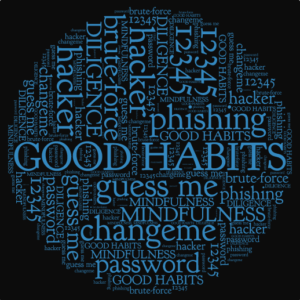Password Good Habit Cloud Keep your data safe. Practice good password habits.